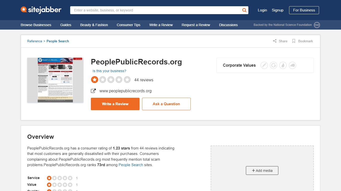 PeoplePublicRecords.org Reviews - 44 Reviews of Peoplepublicrecords.org ...